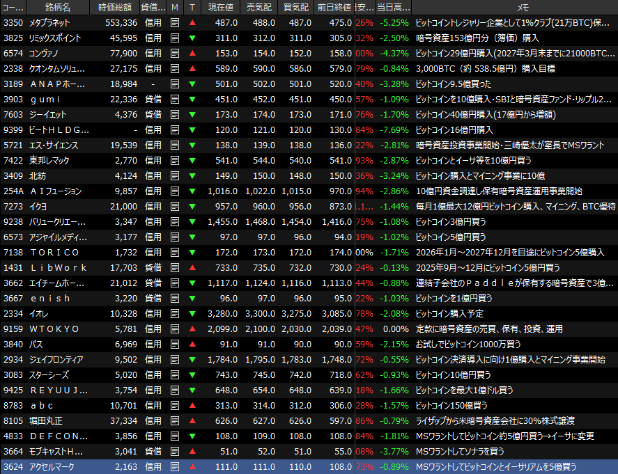 Breaking: Japan Exchange Group, parent of TSE, to curb the