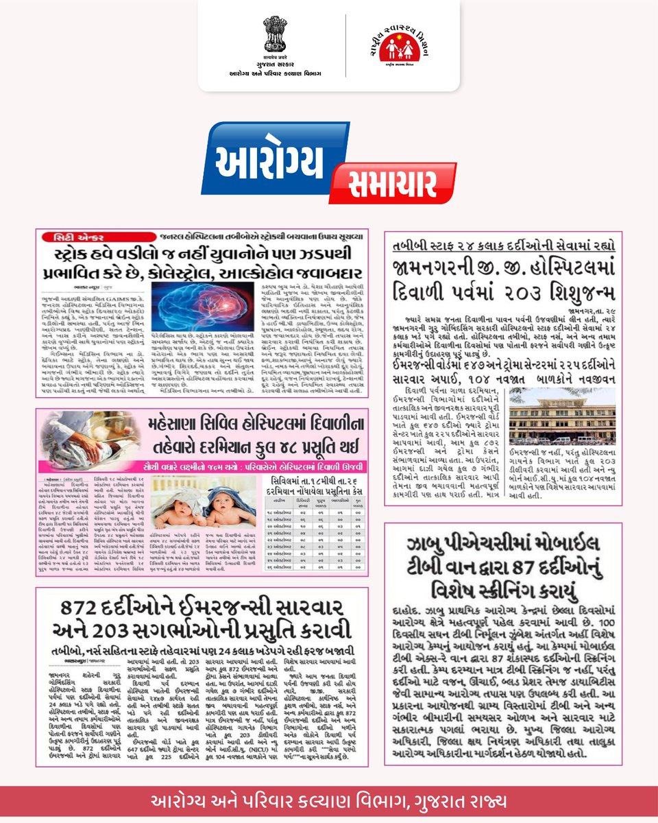HealthDeptGuj's tweet image. આજના આરોગ્ય સમાચાર...
#gog 
#healthdepartment 
#spreadawareness 
#arogyasamachar 
#healthbulletin 
@CMOGuj