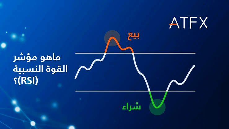 sersaudi's tweet photo. افضل المؤشرات الفنية للتداول؟ واستخدامها 📉
● مؤشر #MACD إشارة بداية موجة طويلة / بيع
● مؤشر #RSI ذروة (تشبع) الشراء / ذروة (البيع)
● مؤشر #بولينجر مستويات التذبذب السعر
● مؤشر #VWAP الاختراقات اليومية
● مؤشر #ADX قوة الاتجاه
● مؤشر #Trind الترند صديق الاتجاه إلى الأبد🔑
● مؤشر 9 #EMA متوسط اتجاه قصير المدى
● مؤشر 21 #EMA نقاط الدخول / الخروج
● مؤشر 50 #EMA حد ووقف الخس��رة
● مؤشر 200 #EMA اتجاه طويل الأمد
#تداول #تحليل_فني #مؤشرات
