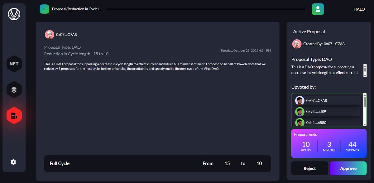 M E S S I E R | VirgoDAO

Attention Halo! 📢

A new #DAO proposal is now live, aiming to shorten the current investment cycle in line with the accelerating bull market sentiment.

Submitted by Pōwehi, the proposal suggests reducing the total number of investments to 10 for the