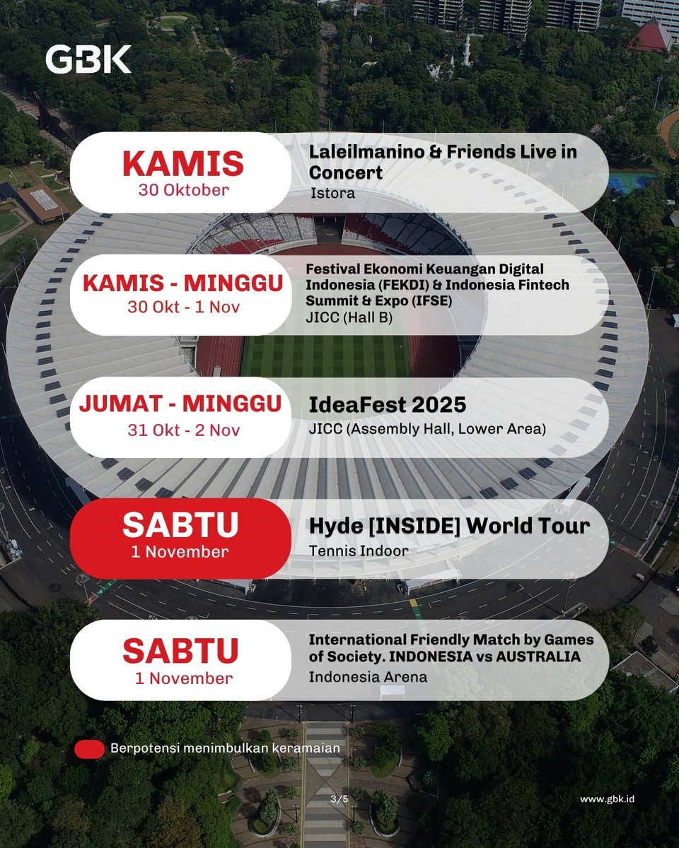 Gelora Bung Karno tweet media