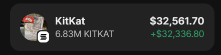Just turned $4,000 into $32,600 on $KITKAT

I wanna giveaway $3,000 $KITKAT for most active followers.

Retweet, follow me and drop your $SOL addresses.