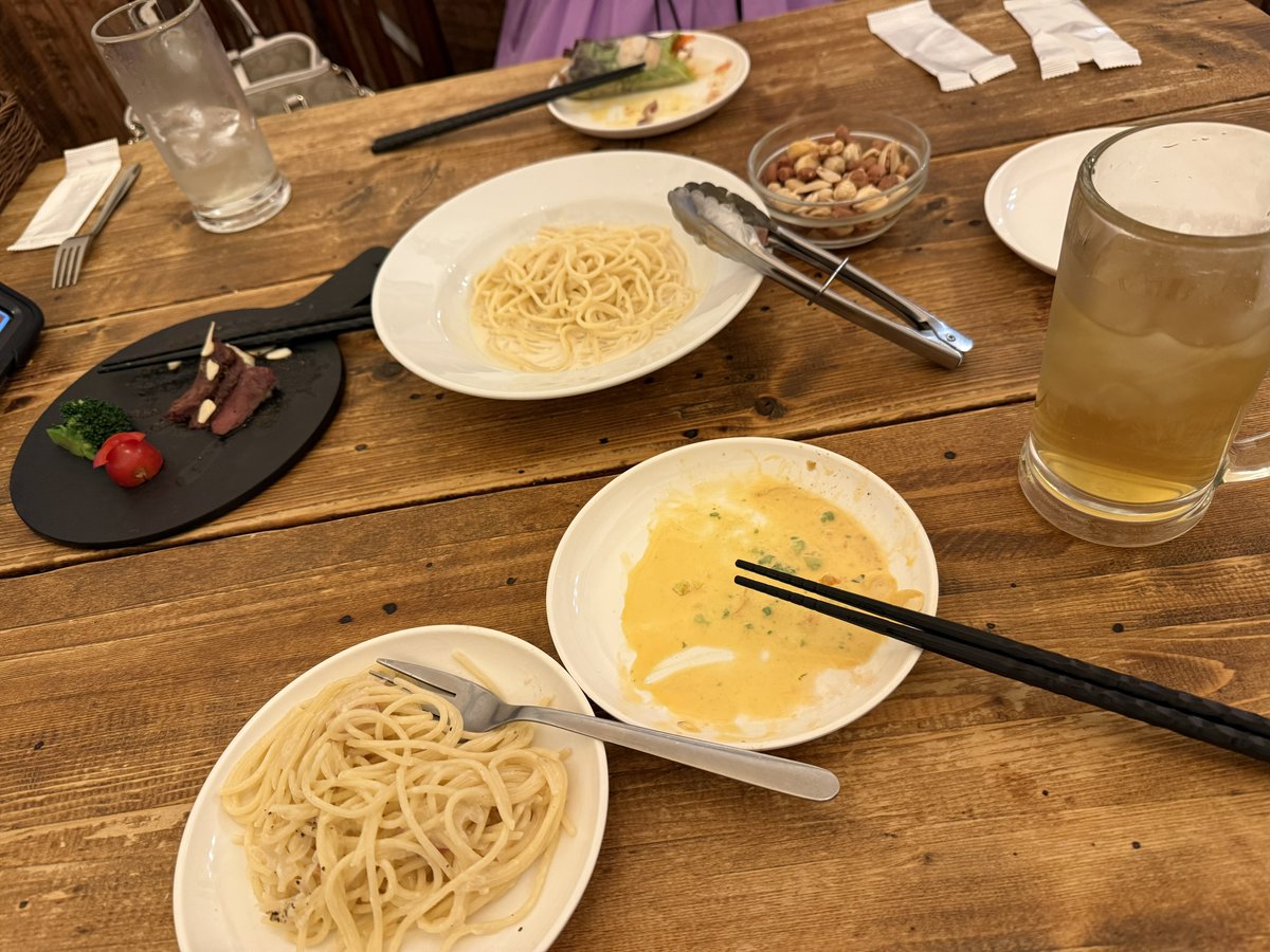 レンタルなんもしない人 on X