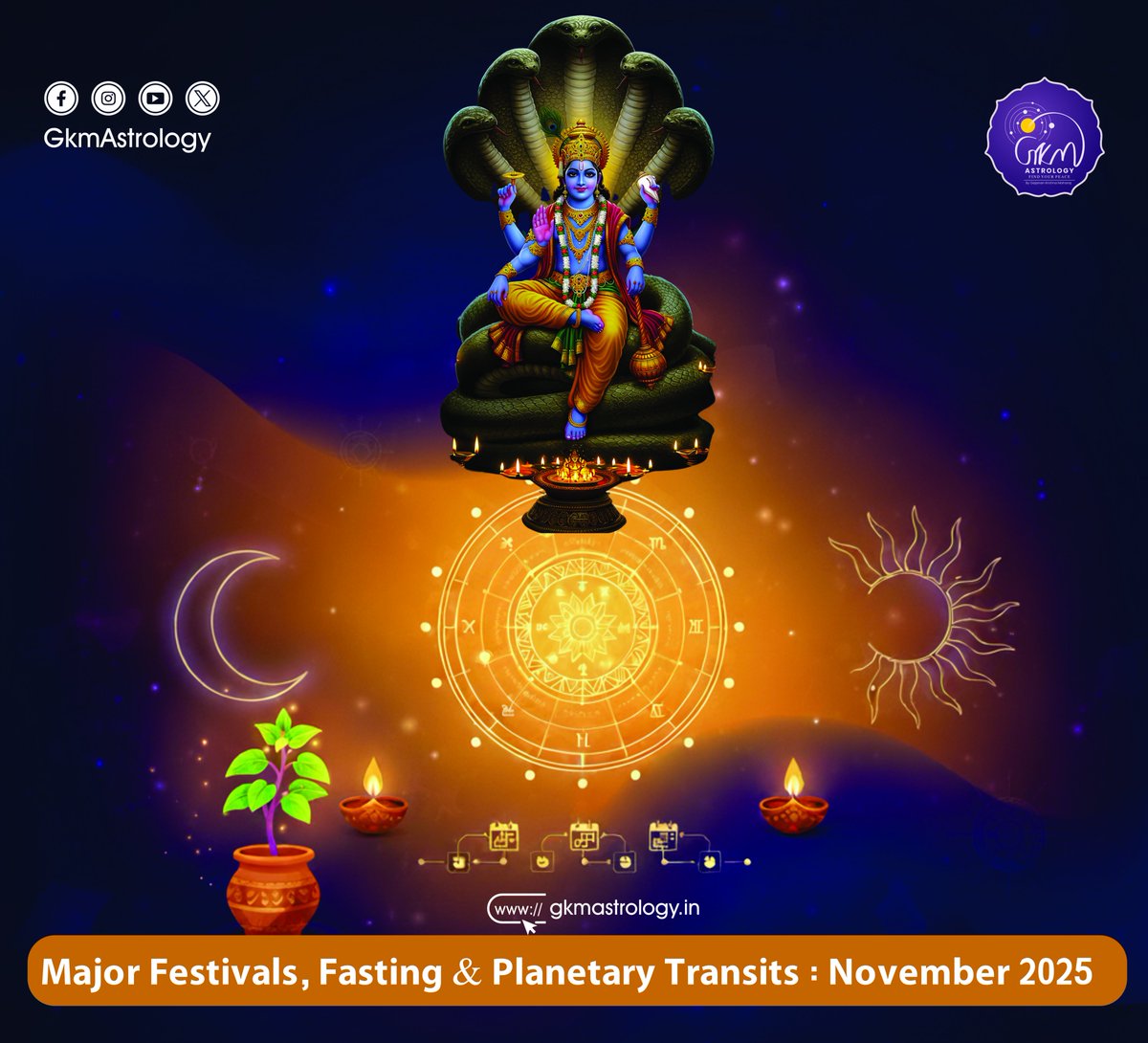 Pt. Gajanan Krishna Maharaj (Astro- Counsellor) tweet media
