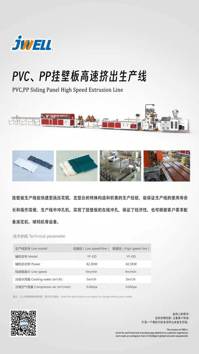 JwellBrian's tweet image. PVC,PP Siding Panel High Speed Extrusion Line.#extrusion #PVCmaterial #JWELL
If you need,welcome to contact me at any time.
WeChat/WhatsApp/Tel:+86 17856036965