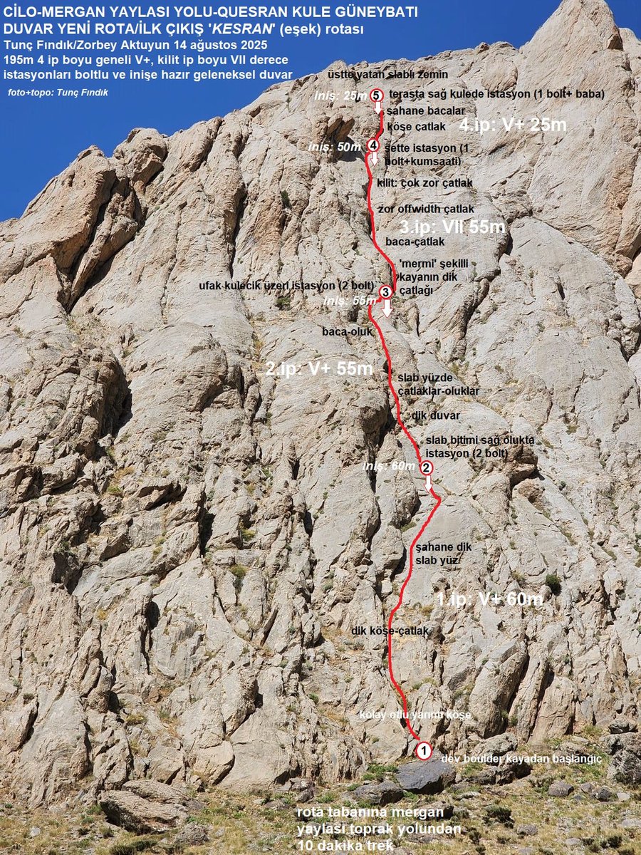 Hakkari Cilo Dağcılık ve Doğa Sporları Kulübü olarak 2025 yılında da çok önemli projelere imza attık.
Ülke dağcılığına ve Hakkari dağcılığına Cilo dağlarında yeni rotalar, yeni zirveler, yeni tırmanışlar kazandırdık. Yeni hedeflere doğru emin adımlarla ilerliyoruz.