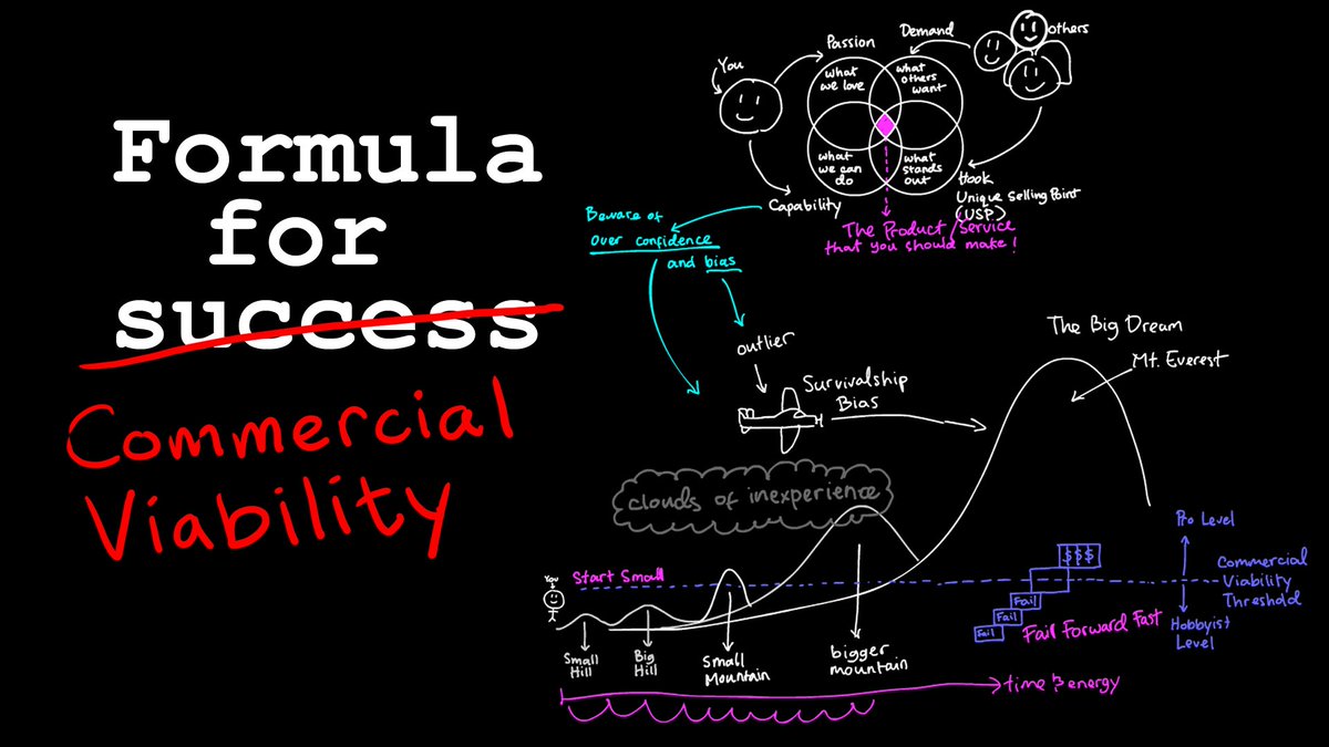 part 1 is here: youtube.com/watch?v=5LAOv1…