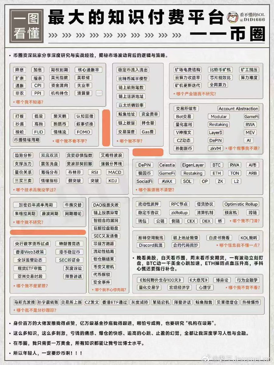 570zhang's tweet photo. 老王说 @V1JeromeLoo    ，加密圈的人需要各种各样的金融知识与技能。
要我说，不止如此——那是高端玩家的层面。
而我们这些“电子乞丐”，要求的可多了去了。
当年搞 WL，你得会聊天，得把 mod 哄得满意；
要等级的时候得持续活跃，不能太水，这就得有情商、有体力。
搞活动要玩游戏，你得会玩；表演才艺要唱歌、画画、做手工。
更变态的？还得手搓 cosplay，上台尬演。
看不懂 K 线？那你就得学会和几个大哥搞好关系，
这又得是个社交达人。
现在进入全民嘴撸时代，嘴哪个你得清楚，
我星哥说 @zama_fhe  必撸，那还犹豫什么？撸就完了。

我们本身就比人差一截，
还懒、还犹豫，那玩什么加密啊。
还有两天，
期待好结果。
我的大匝，赐予我力量吧——
May the force be with you.
（别太放肆，那没什么用。）
#Zama #ZamaCreatorProgram #蕾丝