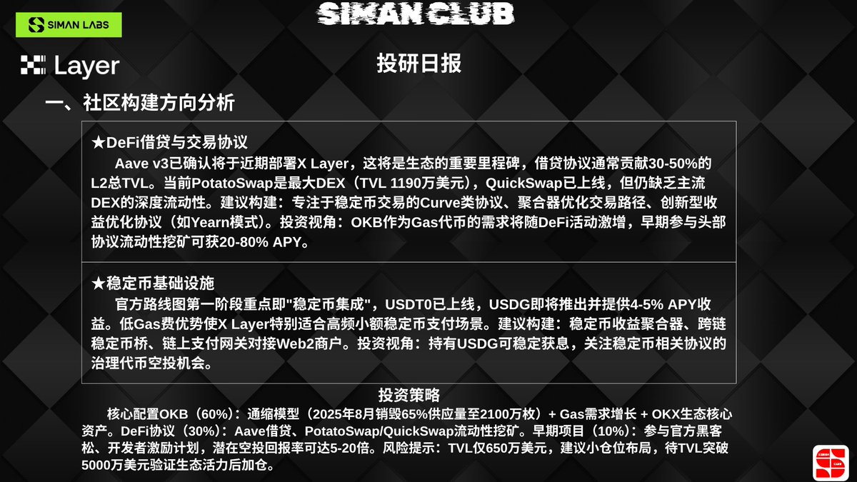 X Layer 双向发力！DeFi + 稳定币 + KuCoin 导流，早期布局机会请查收
加密圈 Layer2 赛道又迎新变量！X Layer 今日打出 “供给 + 需求” 组合拳，在生态构建和用户触达上同时发力，当前 TVL 仅 650 万美元，正处于早期高增长窗口期，值得深度关注！
一、供给端：DeFi 与稳定币锚定生态优先级
X Layer