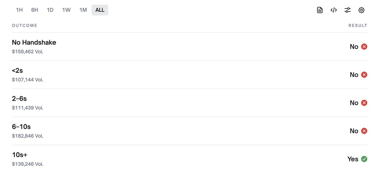 Bruh it was one of the longest hand shakes I ever seen lol