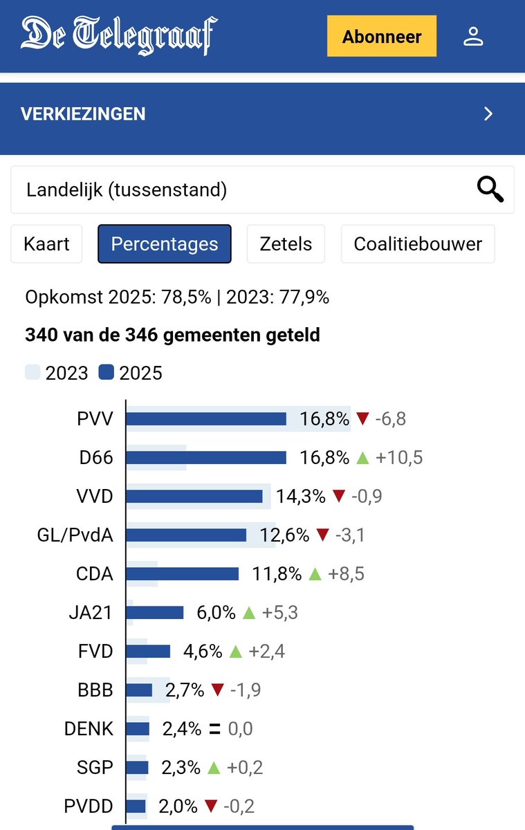 F̳̿͟͞l̳̿͟͞i̳̿͟͞c̳̿͟͞k̳̿͟͞ ™ tweet media
