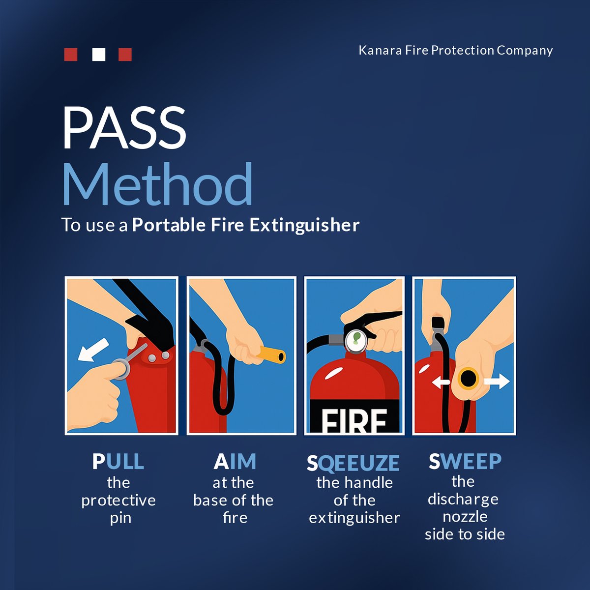 KanaraFire's tweet image. 🧯 Learn the PASS Method 🧯
A simple and effective way to use a fire extinguisher safely: 
Pull • Aim • Squeeze • Sweep

Stay alert. Stay protected.
Your quick action can prevent major damage.

#FireSafety #FireProtection #PASSMethod #KanaraFireProtection