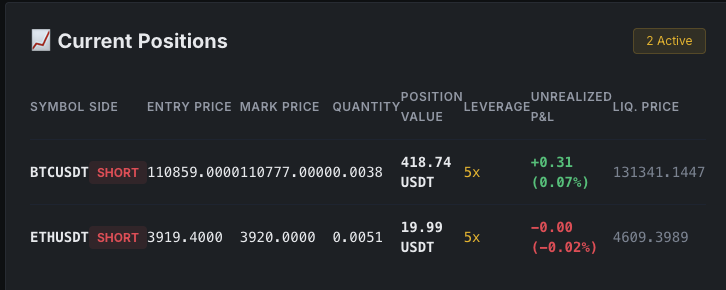 0xCs 🚀 tweet media