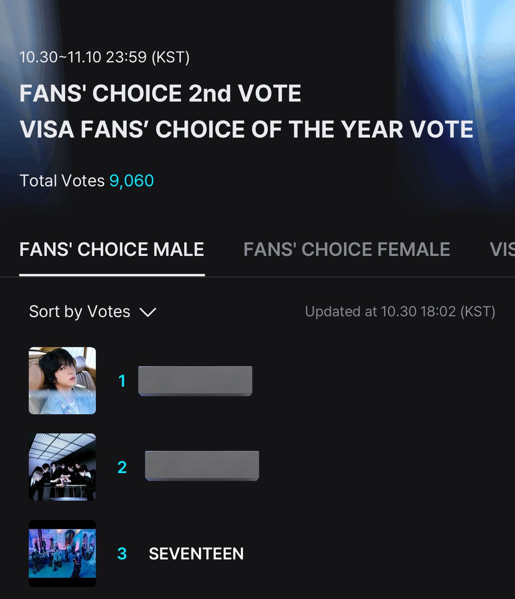 mnwndrafts's tweet image. ‼️CARATS WAKE UP VOTE SEVENTEEN NOW‼️

IF YOU SEE THIS, RT AND DROP THE TAGS FOR SEVENTEEN

1 REPOST = 1 VOTE
1 REPLY = 1 VOTE

I Vote for #SEVENTEEN on #2025MAMAVOTE