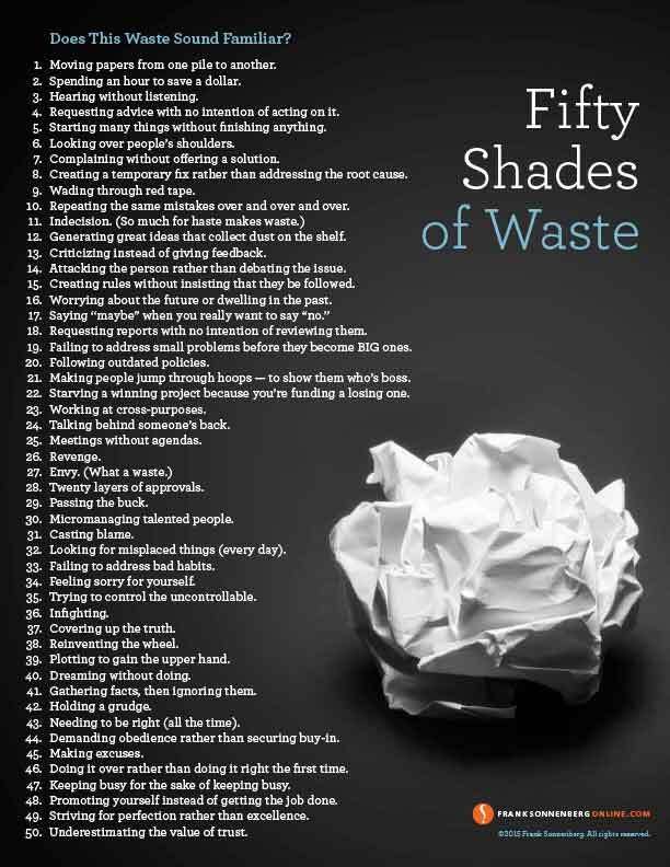 FSonnenberg's tweet image. 50 Shades of Waste ➤ ow.ly/ST6ss | By Frank Sonnenberg | @FSonnenberg #Waste #WasteNotWantNot