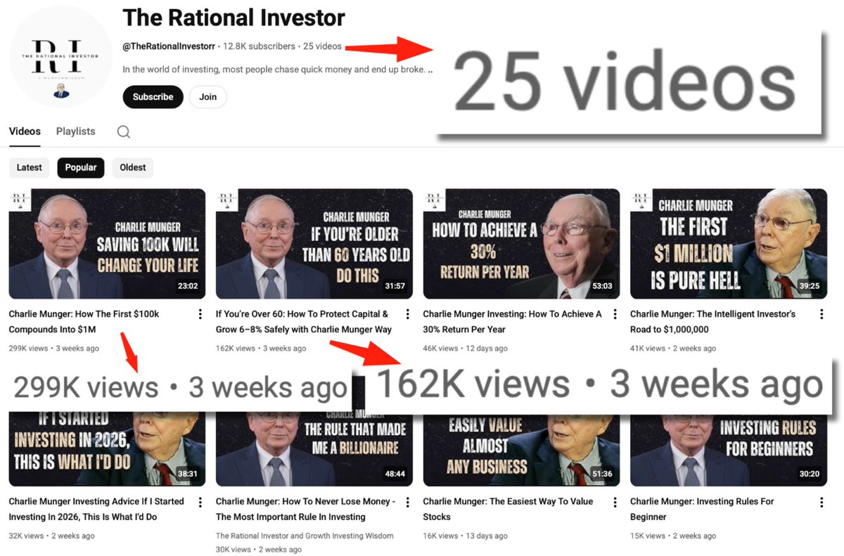 simonfaceless's tweet image. Someone’s making ~$20K/month from AI Charlie Munger videos 💀

Started just 3 weeks ago.

They cloned his voice (95% similar)
and turned his old writings into 1-hour “wisdom” uploads.

Genius or evil?
Comment which side you&apos;re on... before someone clones every famous thinker...