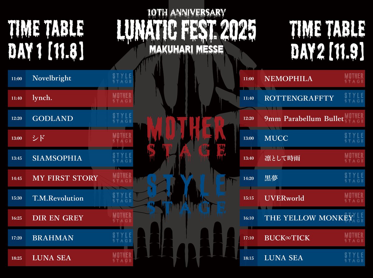 🌙LUNATIC FEST. 2025 📣遂にタイムテーブル公開