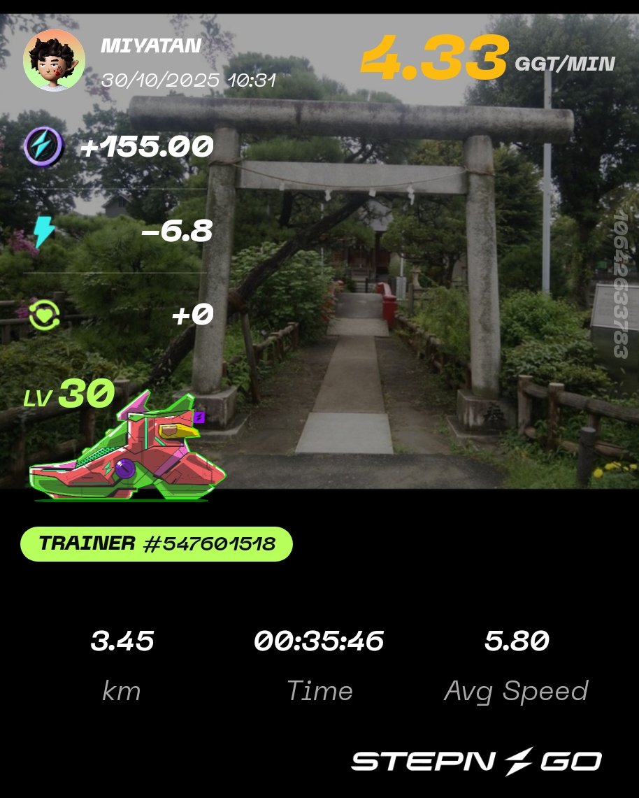 STEPN82291017's tweet image. 今日も26エナ。今日もRunは無し。月が変わってからぼちぼちRun再開したいと思います。
GOの背景は碑文谷厳島神社(目黒区・2018年9月)
STEPNアクティベーションコードどうぞっ
73868550
#STEPN
#activationcode
#stepnactivationcode
#STEPNGO