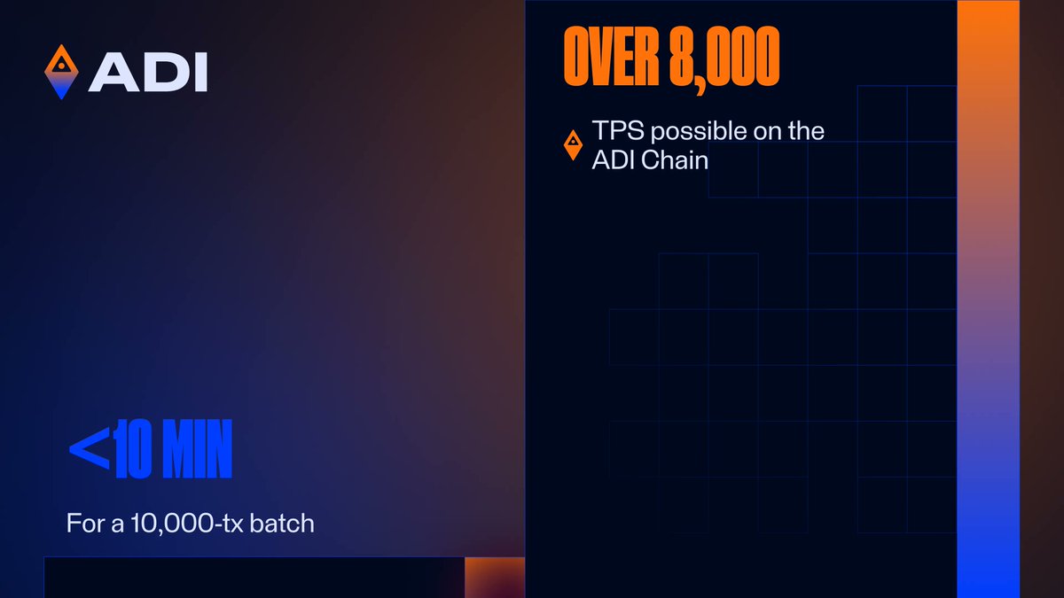 &gt;8,000 TPS. And we’re just warming up!

ADI Testnet is now updated following a migration onto <a href="/zksync/">ZKsync</a> Airbender, and we’re already seeing exciting stats.

Here’s what it includes:

🔸 New versions of two primary modules: the sequencer and the prover.
🔸 Easy deployment of your