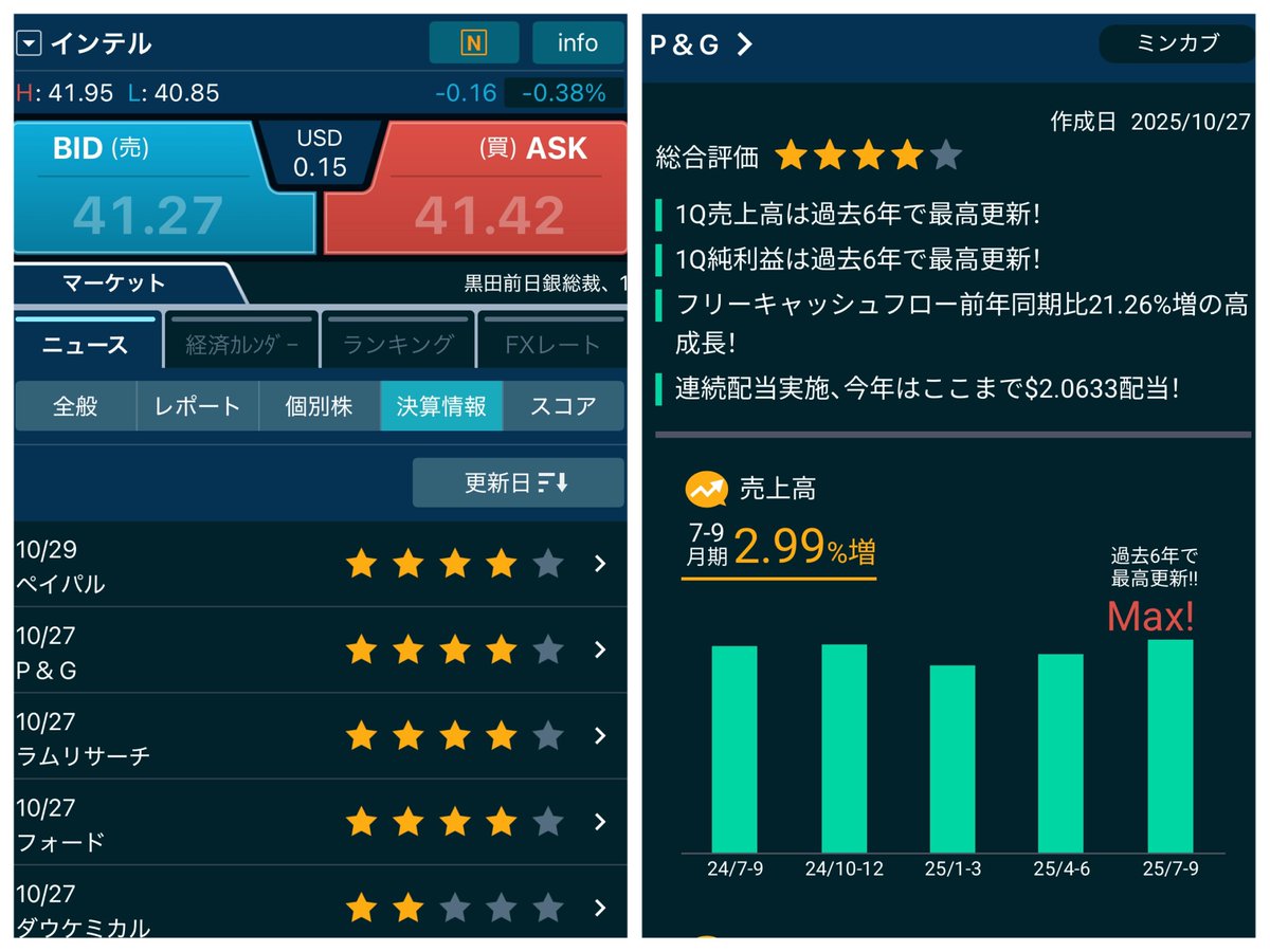 米国株決算ラッシュ⚡📡 CFDアプリの「ホーム＞マーケット＞ニュース＞決算情報」から、可視化された決算情報を確認できます🔍  https://t.co/VOLhwDlslk