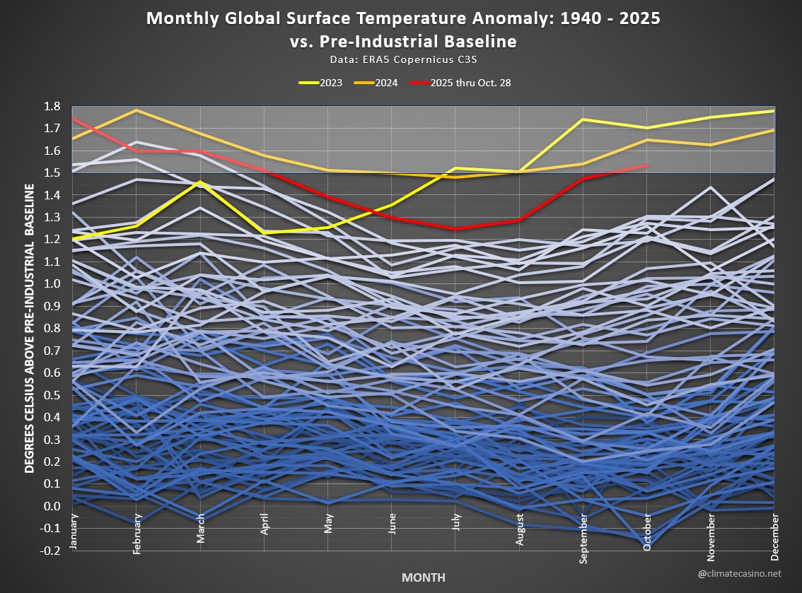 Prof. Eliot Jacobson tweet media
