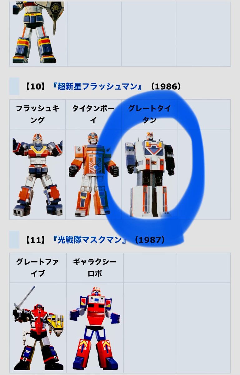 なす (@fumi73) / Posts / X