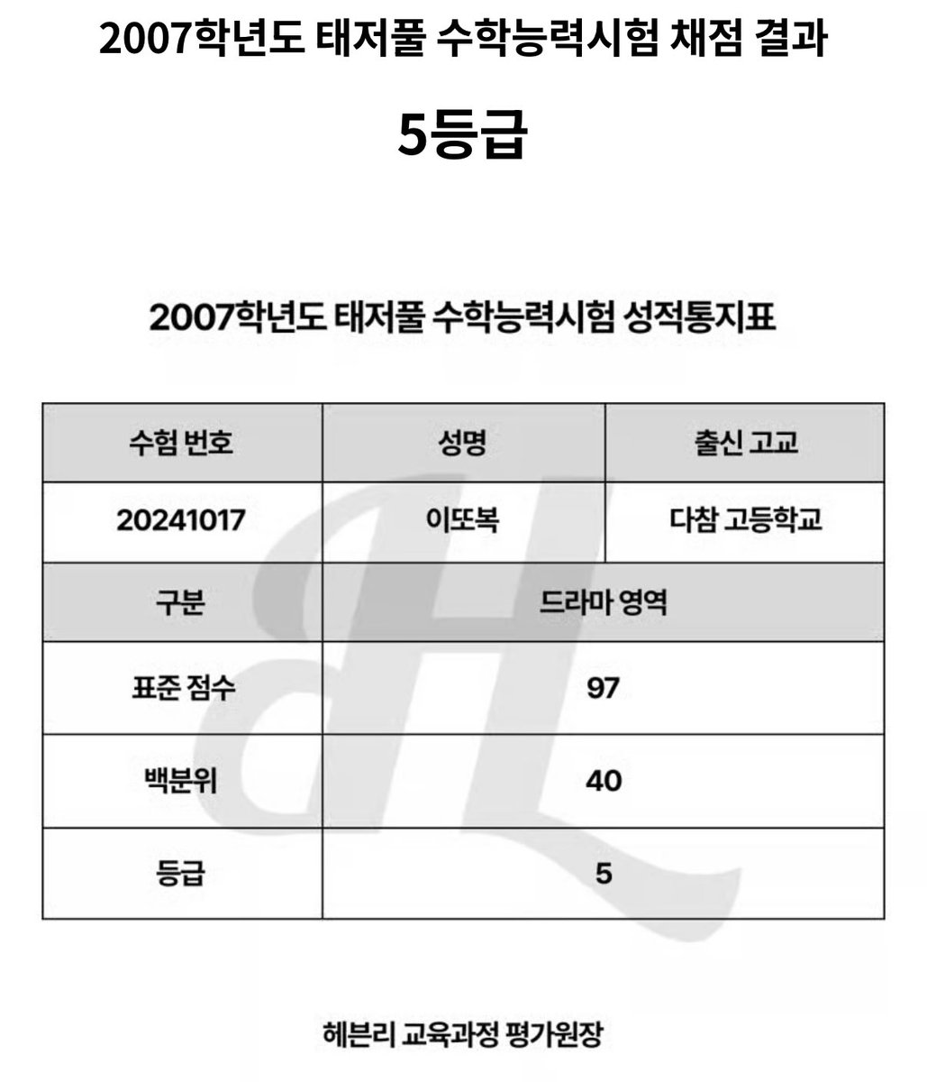 내 생각에 답지가 잘못됐음