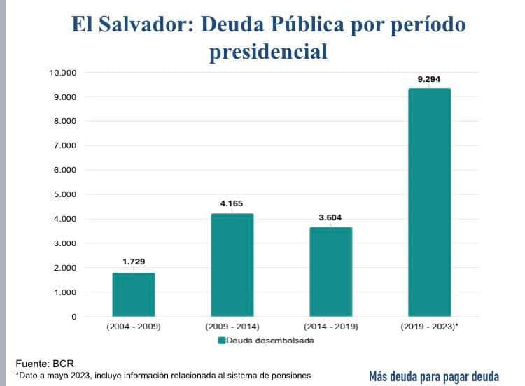 Claro que si, campeón.