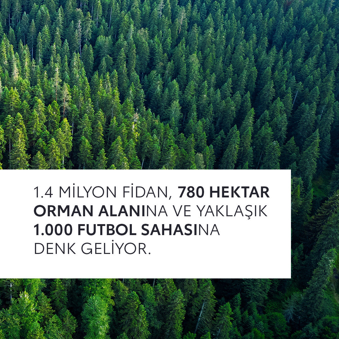 1.000 futbol sahası... 🌱 İşte Ağaçlandırma Seferberliği ile hedeflediğimiz orman alanı tam olarak bu kadar büyük. 1.4 milyon fidanla Türkiye’ye nefes olacak yeni orman alanları oluşturuyoruz. #AğaçlandırmaSeferberliği #1Araç10Ağaç