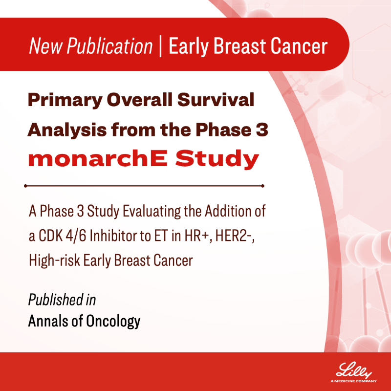 LillyOncMed's tweet photo. 🩺  Out now in @Annals_Oncology | Primary overall survival analysis from the monarchE study, evaluating the addition of a CDK 4/6i to ET in HR+, HER2-, high-risk early breast cancer.

Click below to access the full publication.