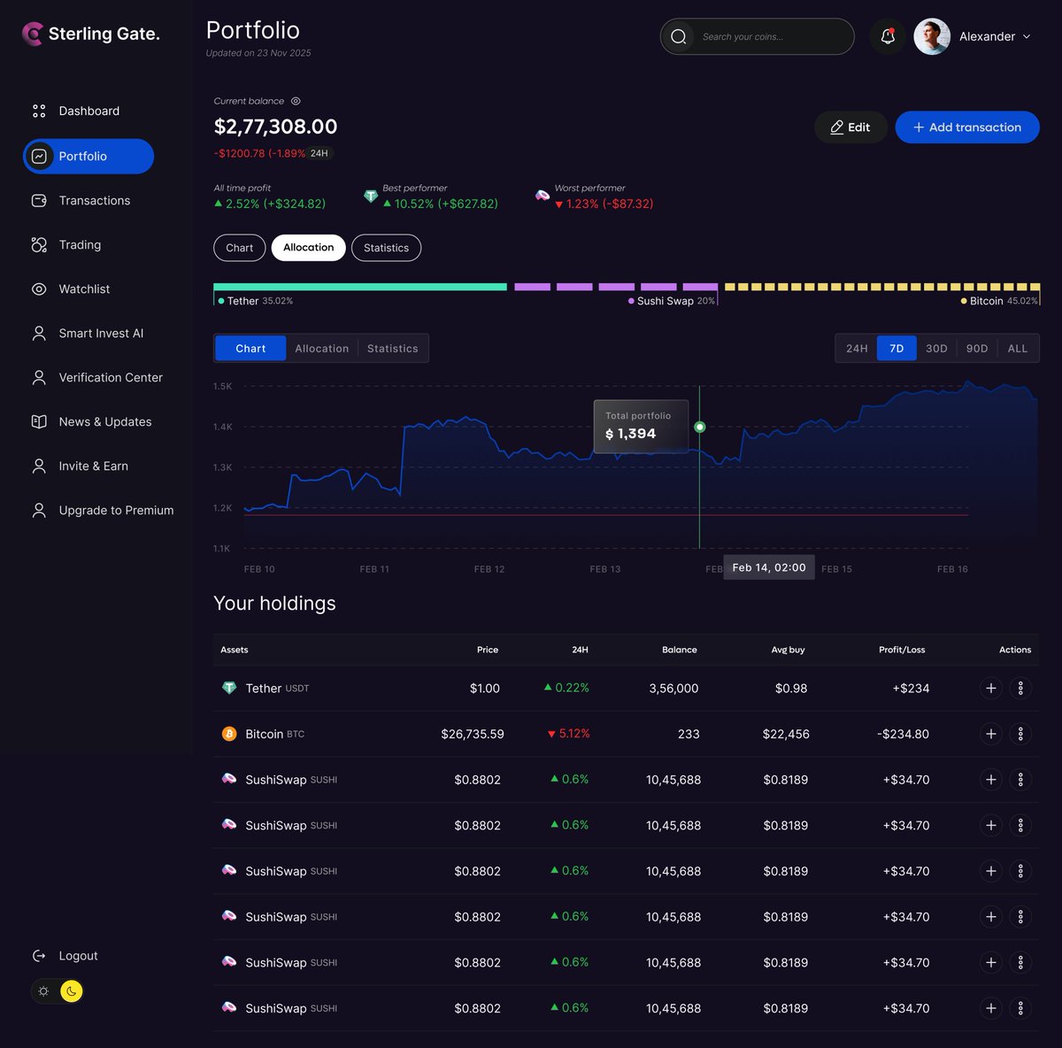 Abiola UIUX Designer 🎨 tweet media
