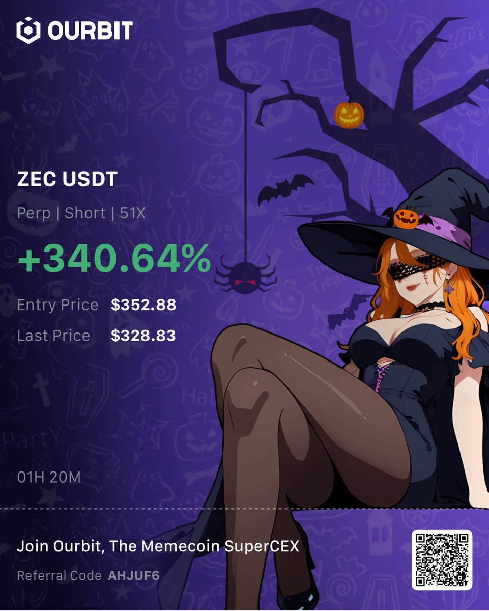 errorpump's tweet image. #ZEC