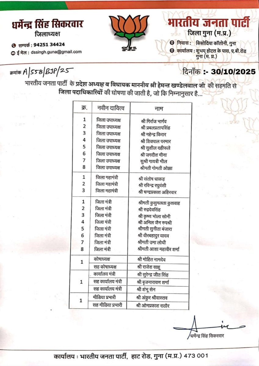 भारतीय जनता पार्टी जिला गुना के नवनियुक्त जिला पदाधिकारियों को हार्दिक बधाई एवं शुभकामनाएं।