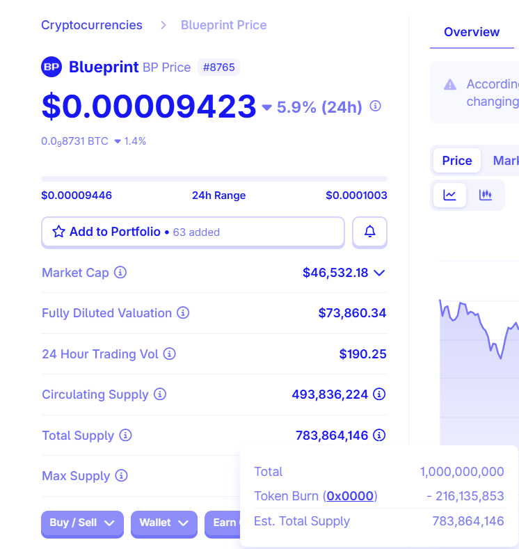 Blueprint tweet media