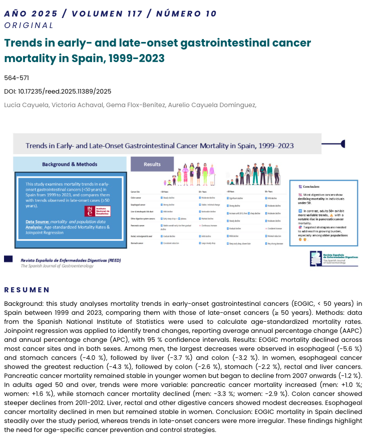 Sociedad Española de Patología Digestiva (SEPD) tweet media