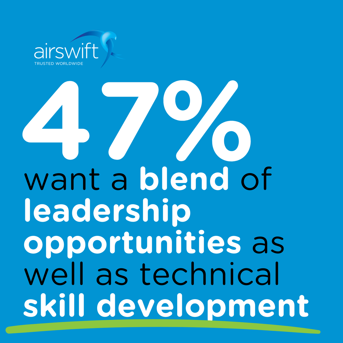 weareairswift's tweet image. Career paths: What do professionals want most?
47% want a blend of leadership + technical expertise. Does this match your goals?  #WorkforceTrends #WeAreAirswift