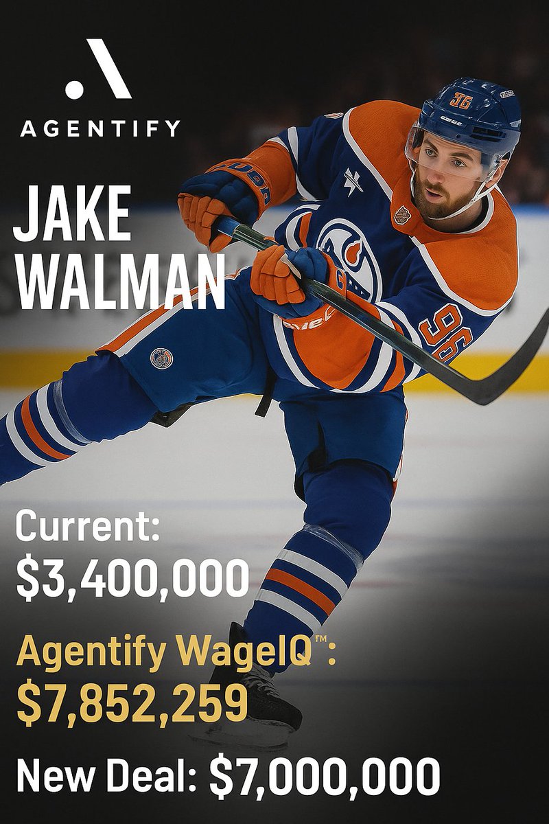 AgentifyAI's tweet image. Jake Walman @walman_9  Real-Time Salary Market Value Analysis by Agentify AI™
· 2024-25 AAV: $3,400,000
· Agentify WageIQ™ Valuation: $7,852,259
· New Deal: $7,000,000

Jake Walman&apos;s projected salary for the 2025-26 season is approximately $7.85 million per year according to…