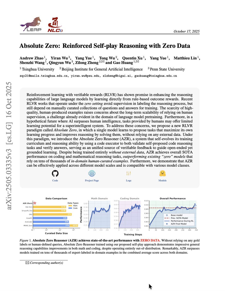 Montreal_AI's tweet image. Absolute Zero: Reinforced Self-play Reasoning with Zero Data
Zhao et al.: arxiv.org/abs/2505.03335
#ArtificialIntelligence #DeepLearning #MachineLearning