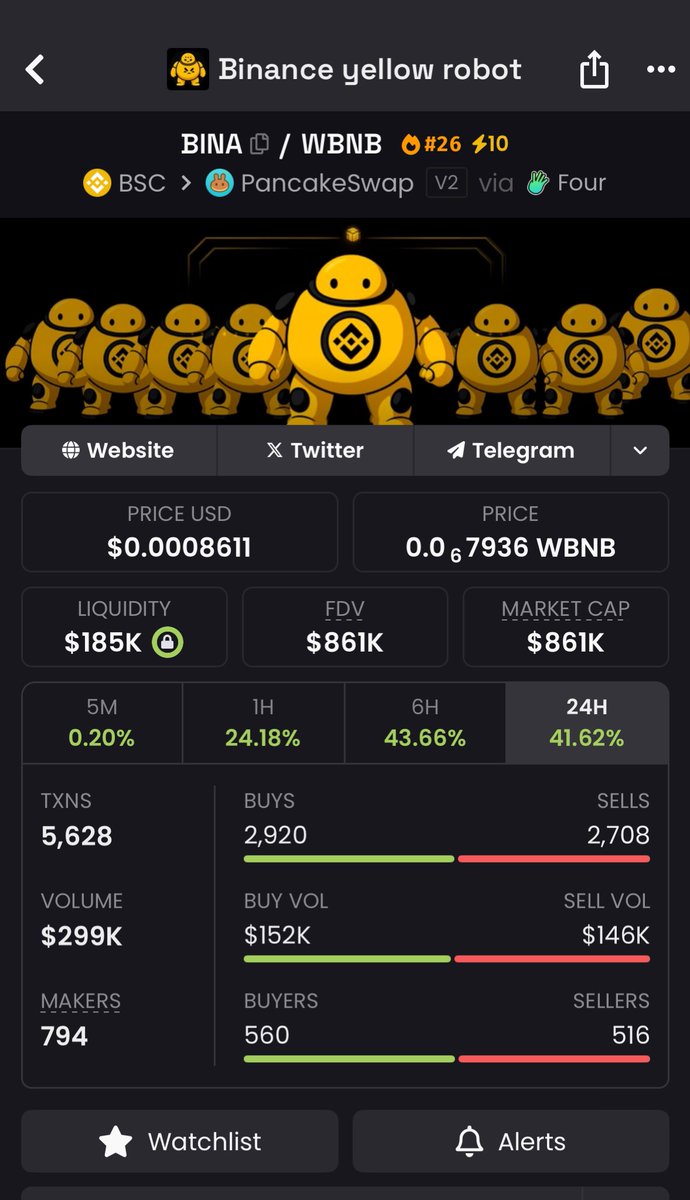 I love this meme so much🫶🏻. 
Send $bina to #binance