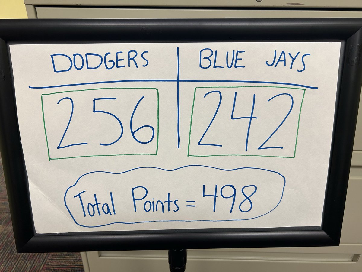 HIGHLAND is hitting a home run for our “CANS FOR THE CHAMPIONSHIP” World Series Drive! #HIGHLANDGivesBack 
<a href="/GoMounts/">Ephrata Area SD</a>

Great series so far  <a href="/Dodgers/">Los Angeles Dodgers</a> <a href="/BlueJays/">Toronto Blue Jays</a> 

<a href="/Phillies/">Philadelphia Phillies</a> we miss you! Next year, please <a href="/bryceharper3/">Bryce Harper</a> 

We’ve collected over 250 canned food items so far!!!
