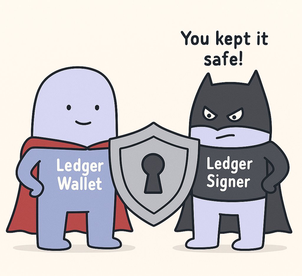 Together, they keep your assets safe.

Ledger Wallet &amp; Ledger Signer — the real power couple of crypto.
🦾
#Ledger