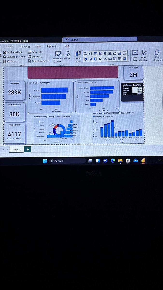 holahimself's tweet image. 👨💻 #dataanalyst #dataanalytics