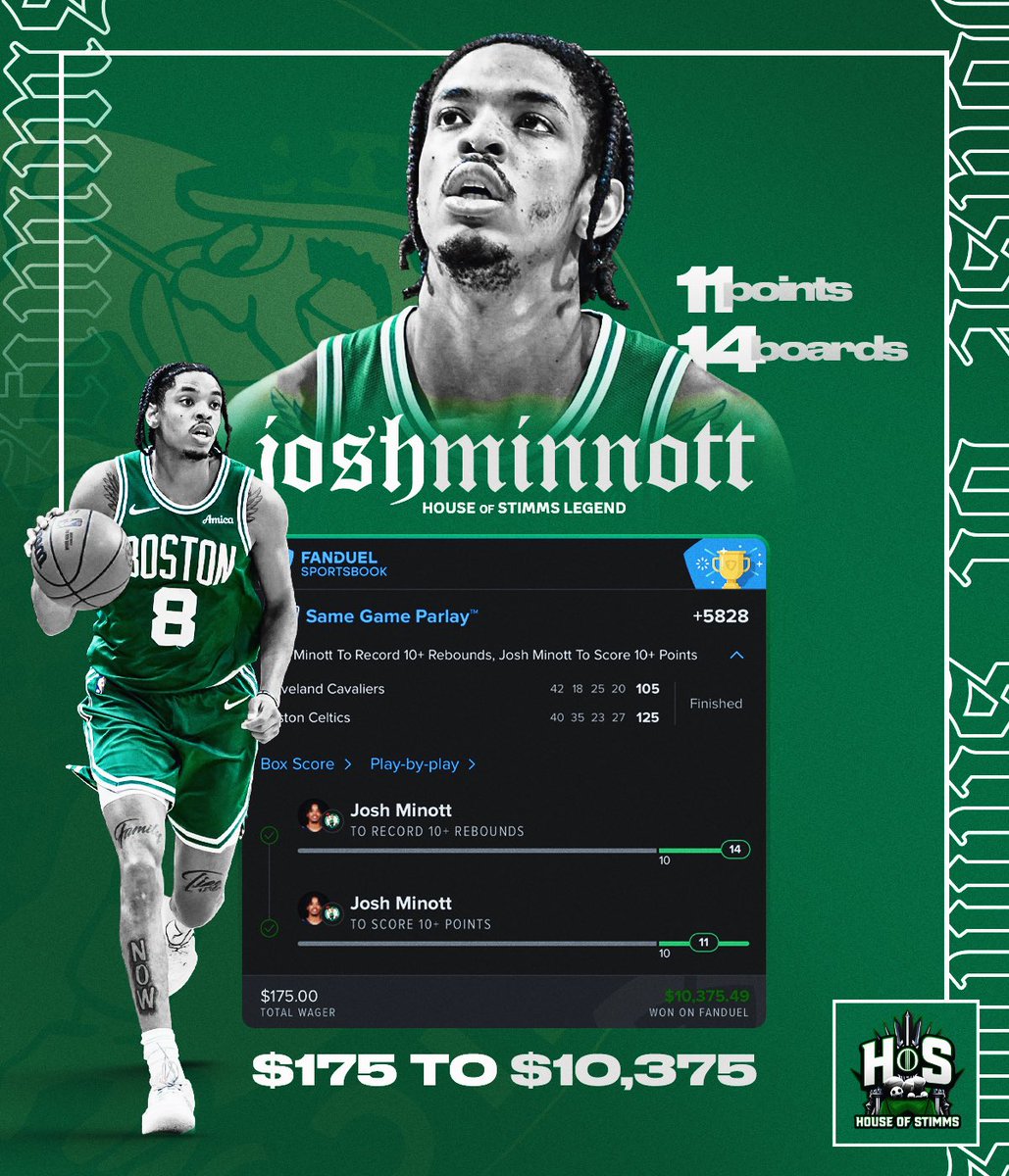 stimsimm's tweet image. Add a +5828 to the list below🎯

Josh Minott is forever a legend. 

The best part about this though, it’s just one of many bangers I’ve hit this month. 

More work to do, far from satisfied

whop.com/house-of-stimms