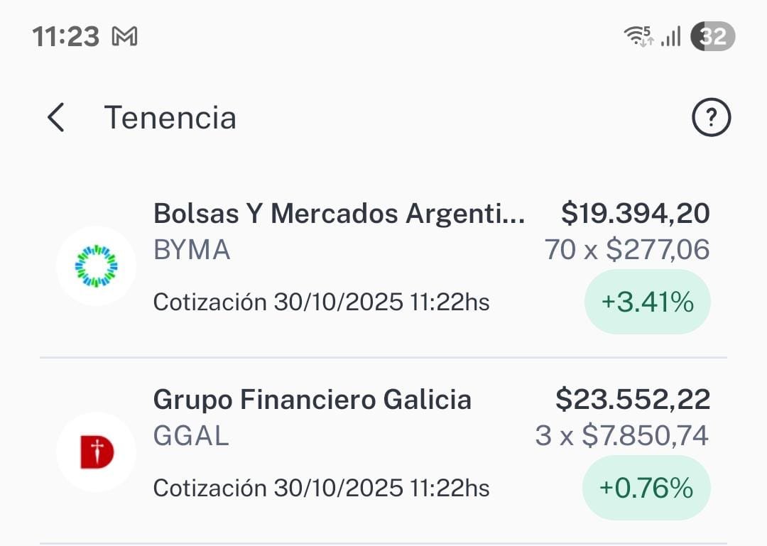 SOY ESE 😎
.
.
.
(Me sobraban $25k crocantes 🤡)