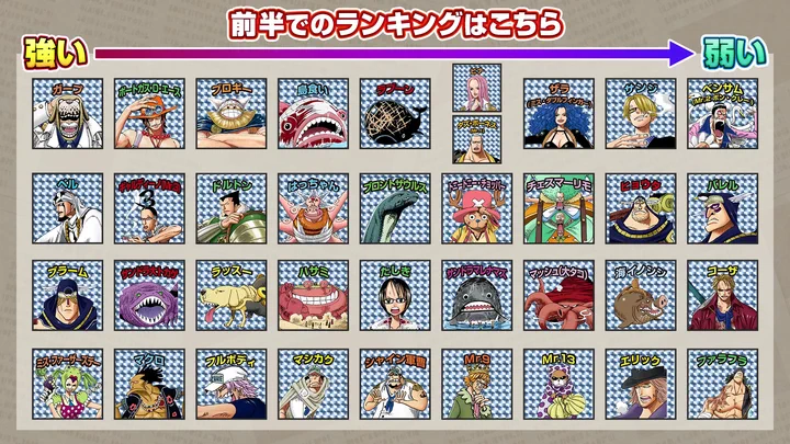 ONE PIECE スタッフ【公式】/ Official on X: 