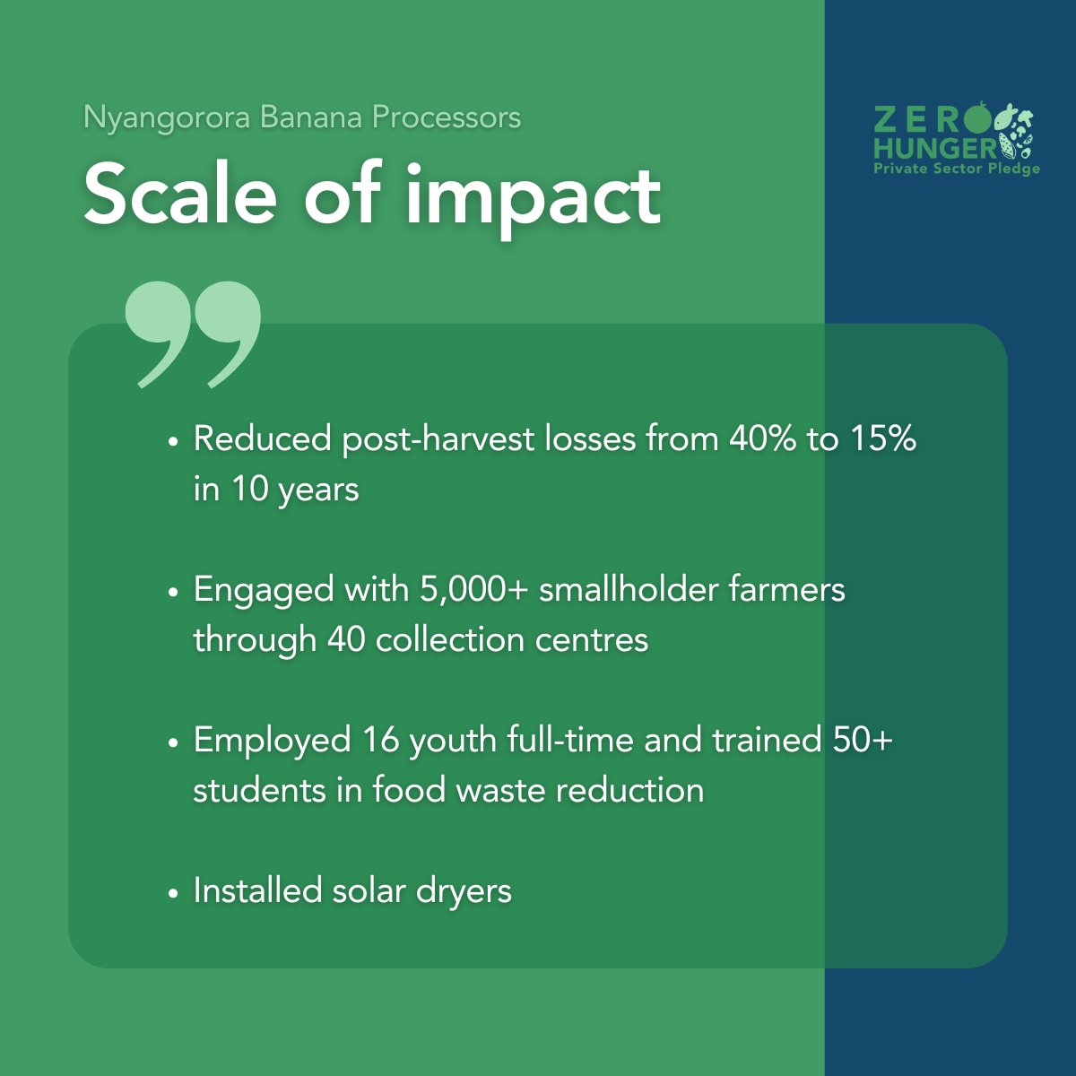 Zero Hunger Private Sector Pledge tweet media