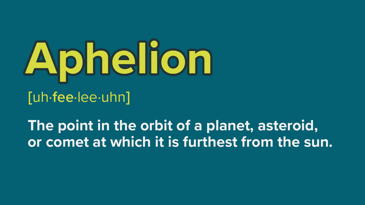 gsc1's tweet image. #ScienceWordOfTheWeek

Aphelion - The point in the orbit of a planet, asteroid, or comet at which it is furthest from the sun.