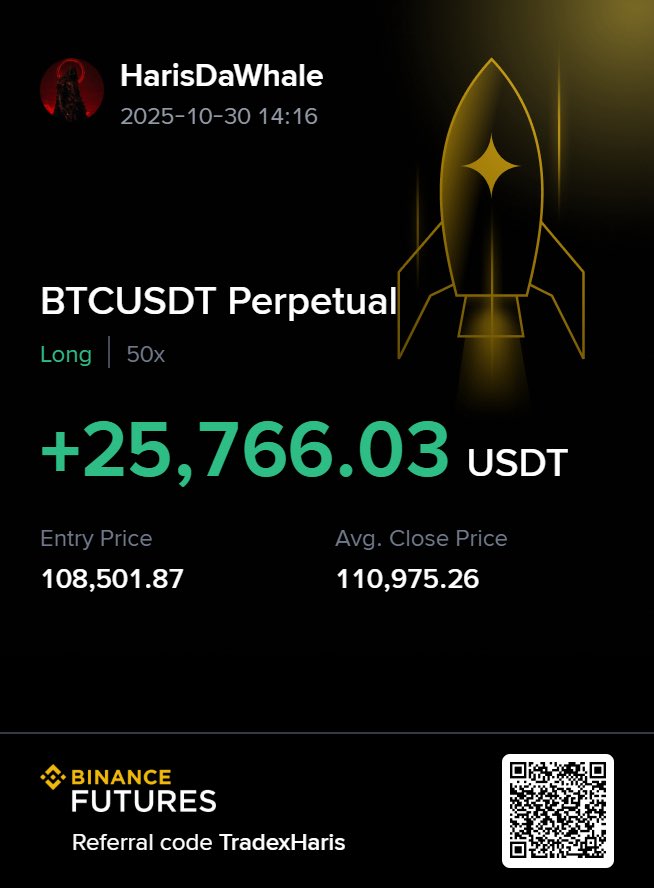 tradexharis's tweet photo. #Bitcoin $BTC

Big Money Has Been Made 💹

#Giveaway $66 dollars to one winner who likes , retweets and follows. https://t.co/nrp0XWBTHY