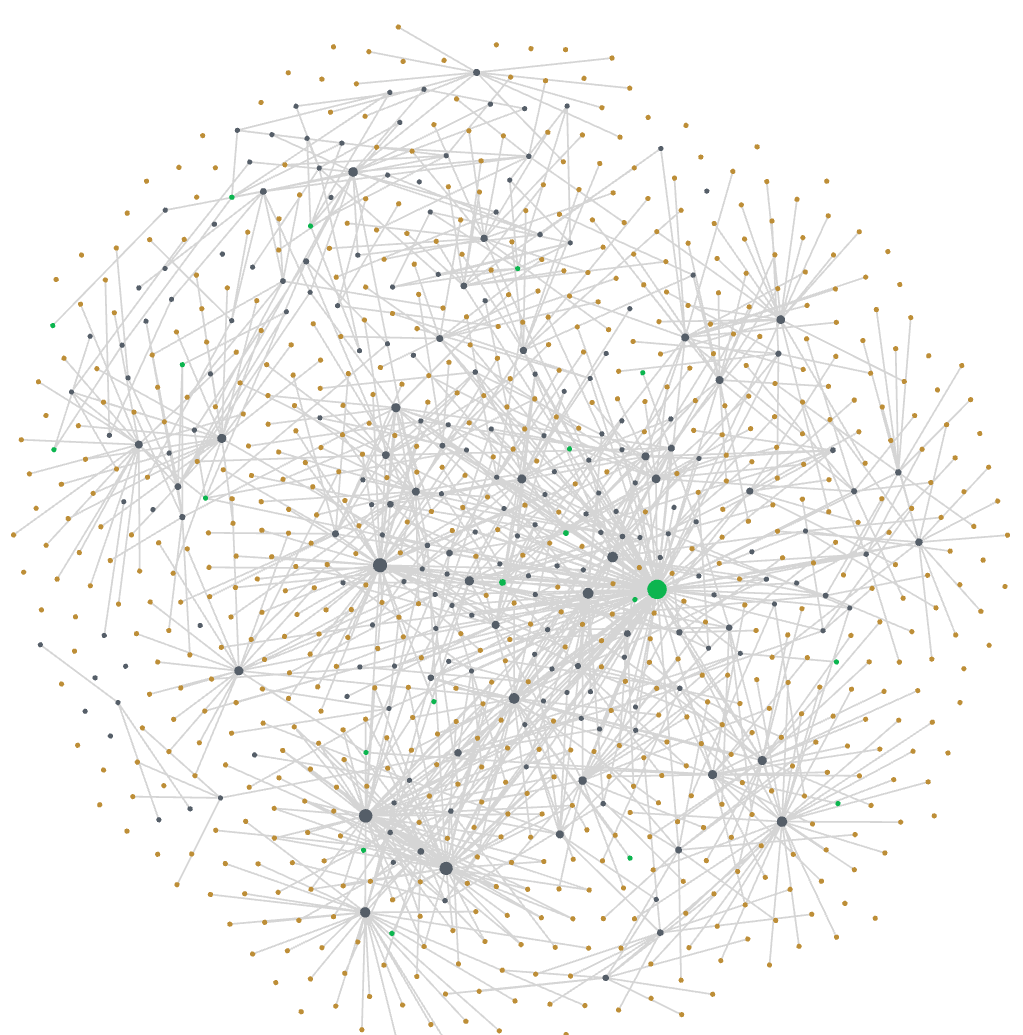 SystematicPeter's tweet photo. Edge in systematic trading is rarely born on the first research pass - it shows up after dozens of iterations and dead ends. My trick is boring but potent: document everything and interlink it. The graph you see is my Obsidian second brain - every dot a reusable principle, idea or note.

How I take notes that actually create edges:
- One principle per note - keep it atomic and actionable
- Heavy interlinking
- Capture tiny notes immediately - even a single sentence when something interesting pops up
- Template fields
- Test backups - store settings, versions, parameters, datasets and dates

Why it works:
- Resurfaces ideas that would be lost otherwise
- Forces systematic work with information instead of memory
- Recombines ideas across markets, timeframes and styles
- Exposes blind spots in the research

Start simple:
- Read about the Zettelkasten method
- Start using Obsidian (free) - cannot recommend it enough

Build the second brain and edges will emerge when you least expect them.
#systematictrading #obsidian #secondbrain #zettelkasten