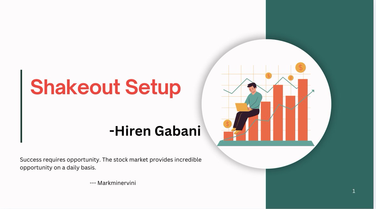 Hiren Gabani 📈 tweet media